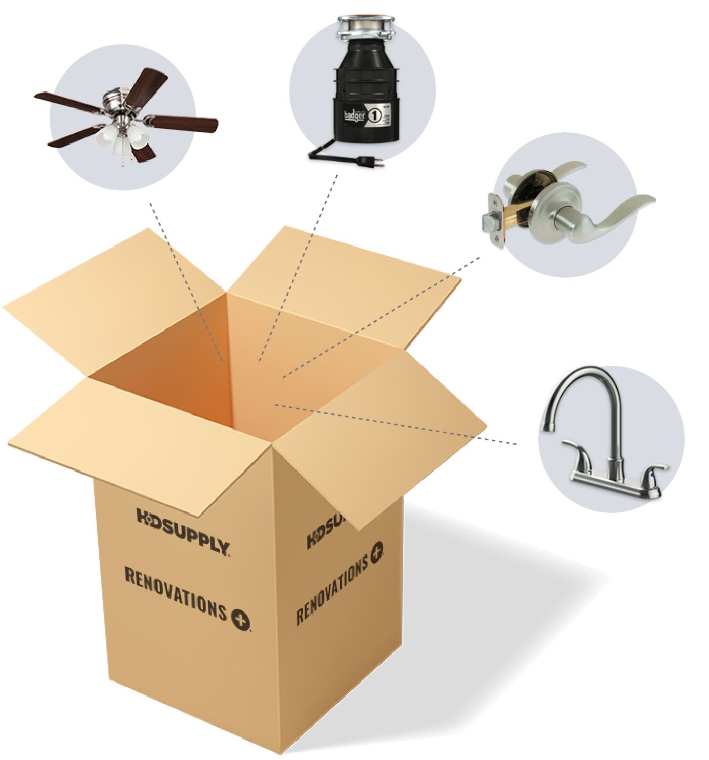 Open shipping box with ceiling fan, garbage disposal, lever door handle, and long-neck faucet hovering above it in grey spotlight circles and lines connecting each one to the interior of the box.
