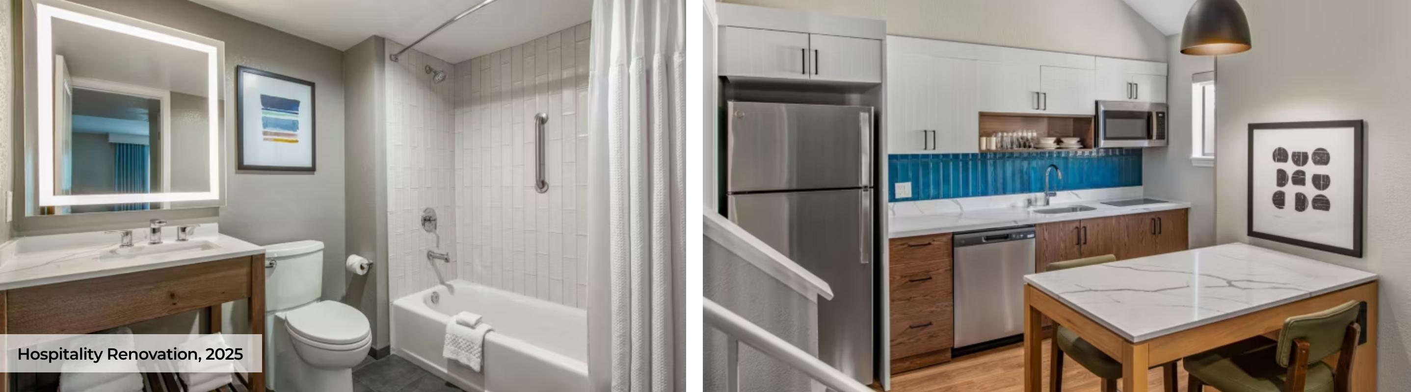 Hospitality Renovation 2025