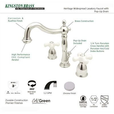 Kingston Brass Victorian 8 in. Widespread 2-Handle Bathroom Faucet in Polished Chrome