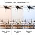 Seasons Vega 54" LED Ceiling Fan With Remote, Indoor/Outdoor, Matte White