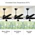 Seasons Vega 54" Matte Black Remote Controlled Indoor/Outdoor Ceiling Fan With Light And Matte Black Blades (5-Blade)