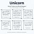 Unicorn Stainless Steel Wall-Mounted Bathroom Stall Dispenser