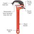 RIDGID 14 in. Heavy-Duty Rapid Grip Pipe Wrench with Secure Grip Hook/Jaw Design with 2 in. Jaw Capacity