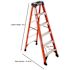 Werner 6 ft. Fiberglass Step Ladder (10 ft. Reach Height) with 300 lb. Load Capacity Type IA Duty Rating