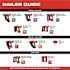 Milwaukee M12 12-Volt Lithium-Ion Cordless Palm Nailer Kit with One 1.5Ah Battery, Charger and Tool Bag