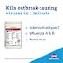 Dispatch Hospital Cleaner Disinfectant Towels with Bleach (150-Count)