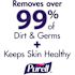 PURELL Hand Sanitizing Wipes, Fresh Citrus Scent, Eco-Fit Canister (270-Count, Pack of 6)