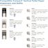 Compact Stainless Vertical Double Roll Toilet Paper Dispenser