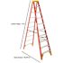 Werner 10 ft. Fiberglass Step Ladder with Yellow Top 300 lbs. Load Capacity Type IA Duty Rating