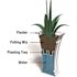 Mayne Cambridge 28 in. Tall Self-Watering White Polyethylene Planter