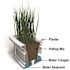 Mayne Nantucket 60 in. x 11.5 in. Self-Watering White Polyethylene Window Box