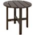 Trex Outdoor Furniture Cape Cod 18 in. Charcoal Black Round Plastic Outdoor Patio Side Table