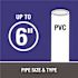 Oatey Blue Lava 8 oz. Medium Blue PVC Cement