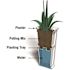 Mayne Cape Cod 32 in. Tall Self-Watering White Polyethylene Planter