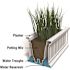 Mayne Cape Cod 36 in. x 11 in. Self-Watering White Polyethylene Window Box