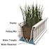 Mayne Cape Cod 36 in. x 11 in. Self-Watering Black Polyethylene Window Box