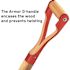 Razor-Back 16.25 in. D-Handle Drain Spade