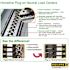 Homeline 125Amp 12-Space 24-Circuit Indoor Main Lug plug on neutral Electrical Panel w/Cover,Ground Bar HOM1224L125PGCVP