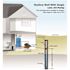 Everbilt 1/2 HP Shallow Well Jet Pump with 6 gal. Tank