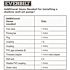 Everbilt 1 HP Convertible Jet Pump