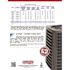 Goodman 4 TON R410A 14 SEER Air Conditioning Split System Condensing Unit - Southeast DOE Standard