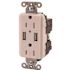 HUBBELL WIRING 15 Amp Hubbell Tamper Resistant USB Charger Duplex Receptacle, White