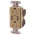 HUBBELL WIRING 15 Amp Hubbell Tamper Resistant USB Charger Duplex Receptacle, Ivory