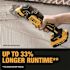 DEWALT 20V MAX Compact Lithium-Ion 2.0Ah Battery Pack (2 Pack)