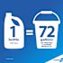 Clorox 121 oz. CloroxPro Concentrated Germicidal Bleach