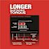 Milwaukee M18 FUEL SURGE 18V Lithium-Ion Brushless Cordless 1/4 in. Hex Impact Driver (Tool-Only)