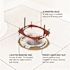 Oatey Fix-it Toilet Flange Repair Ring