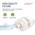 Swift Green Filters Replacement Water Filter for GE MWF Fits GE