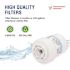 Swift Green Filters Replacement Water Filter for GE MWF Fits Amana (2-Pack)