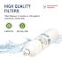 Swift Green Filters Replacement Water Filter for LG 5231JA2006B (3-Pack)