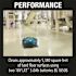 Makita 18-Volt X2 LXT Lithium-Ion (36-Volt) Brushless Cordless Robotic Vacuum Kit (5.0Ah)