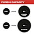 Milwaukee M18 18V Lithium-Ion 1/2 in. to 4 in. Force Logic 6-Ton Cordless Knockout Tool Kit with Die Set, One 2.0Ah Batteries