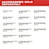Milwaukee M18 Fuel 18-Volt Lithium-Ion Brushless Cordless Drain Cleaning 5/16 in. Switch Pack Sectional Drum System Kit