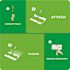 Swiffer Sweeper Multi-Surface Unscented Dry Cloth Refills for Duster Floor Mop (52-Count)