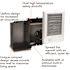 Cadet 120-volt 1,000-watt Com-Pak In-wall Fan-forced Electric Heater in White with Thermostat