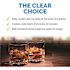 NewAir 40 lbs. Portable Ice a Day Countertop Clear Ice Maker BPA Free Parts Perfect for Cocktails and Soda in Stainless Steel