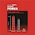 Milwaukee M18 FUEL 18V Lithium-Ion Brushless Cordless 1/2 in. Drill/Driver (Tool-Only)