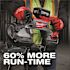 Milwaukee M18 18-Volt Lithium-Ion High Output 6.0Ah Battery Pack (2-Pack)