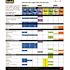 3M ScotchBlue 1.88 In. x 60 Yds. Original Multi-Surface Painter's Tape (3 Rolls)