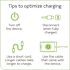 Leviton 15 Amp Decora Tamper-Resistant Duplex Outlet with Type A and C USB Charger, Ivory T5633-I