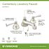 Symmons Canterbury 8 in. Widespread 2-Handle Low Flow Bathroom Faucet with Drain Assembly in Chrome