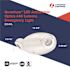 Lithonia Lighting Contractor Select ELM4L 120-Volt/277-Volt Integrated LED White Emergency Light Fixture with 6-Volt Battery