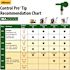 Wagner Control Pro 130 High Efficiency Airless Power Tank Paint and Stain Sprayer