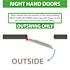 Armor Door 36 in. x 80 in. Fire-Rated Gray Right-Hand Flush Steel Commercial Door with Panic bar, Knock Down FrameandHardware