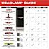 Milwaukee 350 Lumens LED Headlamp