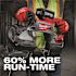 Milwaukee M18 18-Volt Lithium-Ion HIGH OUTPUT Starter Kit with XC 8.0Ah Battery and Rapid Charger